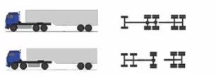图中所示五轴铰接列车的最大允许总质量限值是多少？