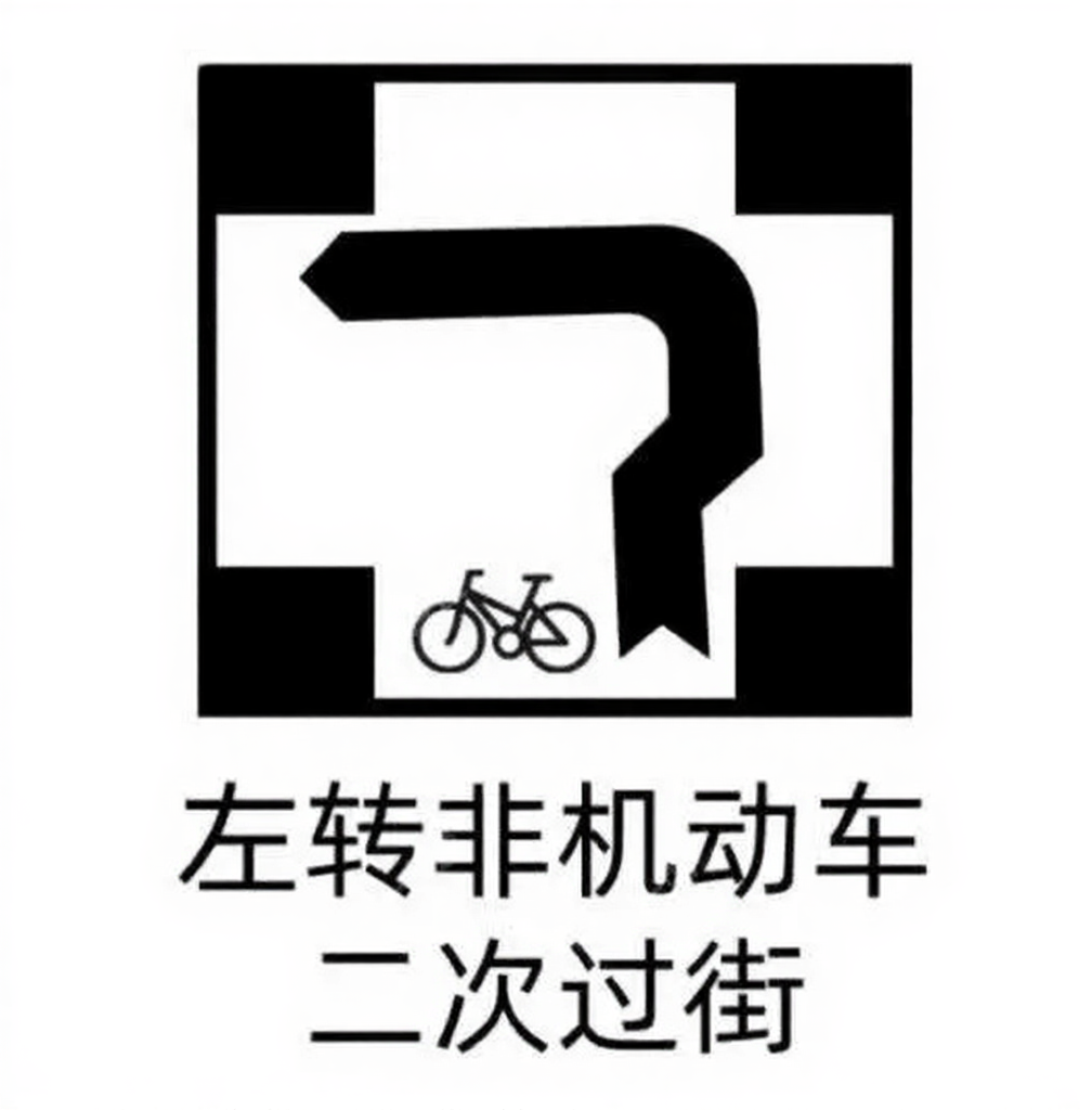 图中标志的主要作用是什么？