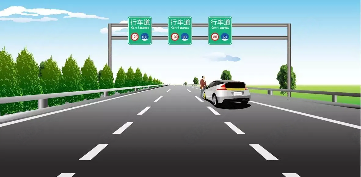 图中车辆在高速公路发生故障不能移动,该驾驶人的做法符合安全要…