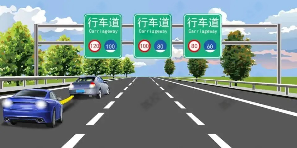下列做法是否正确？