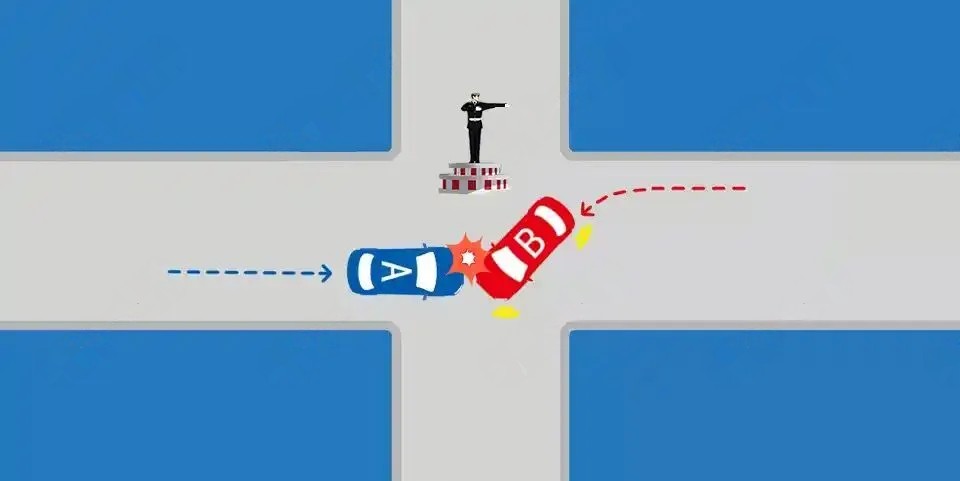 如图所示，造成事故的原因是B车未按照交通指示行车，B车负全部…