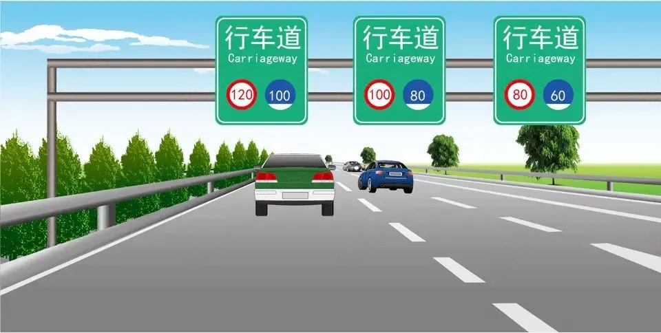 在图中所示,同向三车道高速公路上行车,车速高于每小时110公…