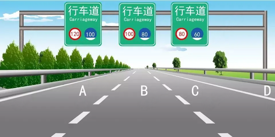 车速为95km/h时，可在哪条车道行驶？