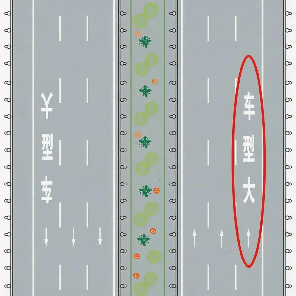 红圈内标线表示大型车应在该车道内行驶。