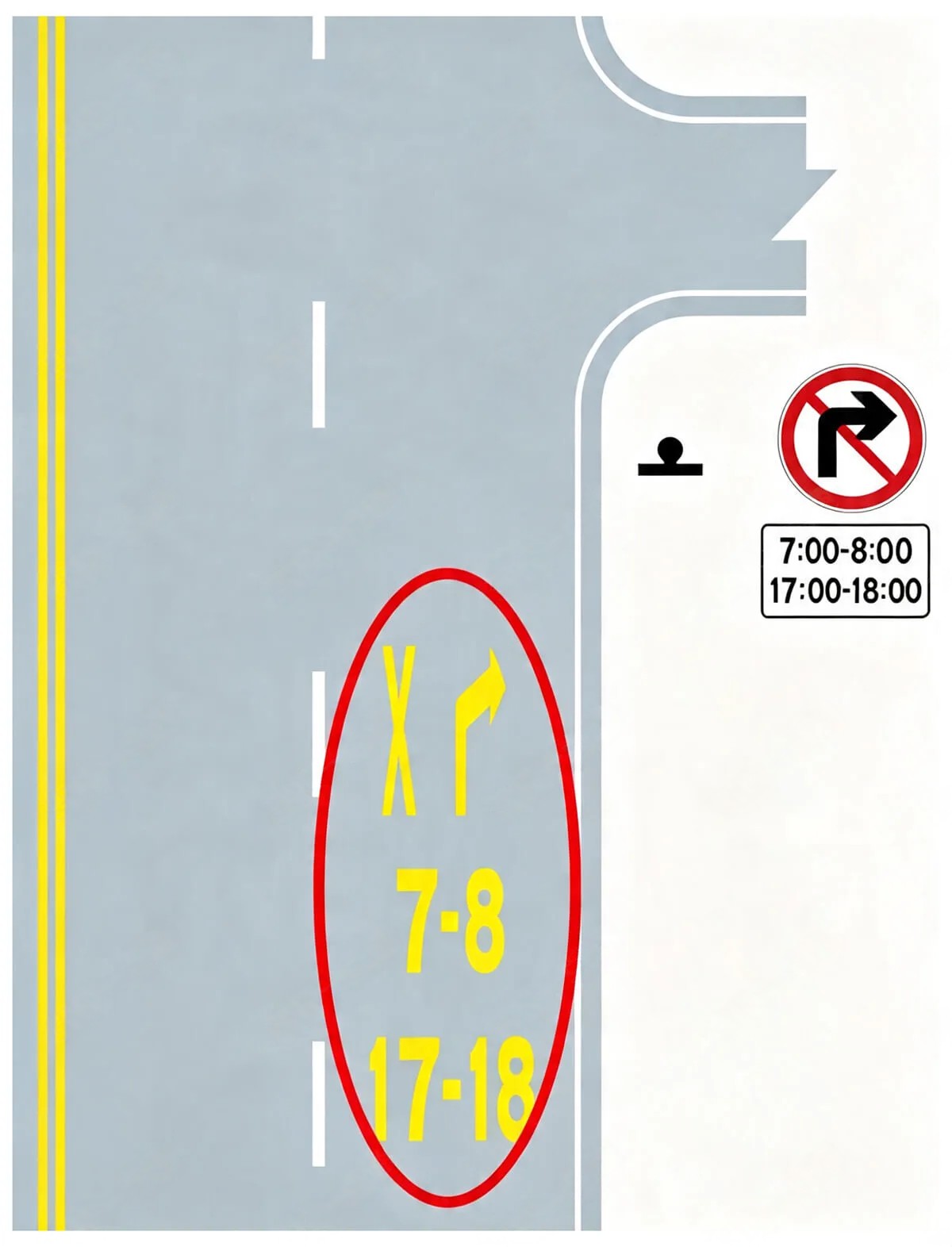 红圈内标线表示每天7:00-8:00、17:00-18:00…