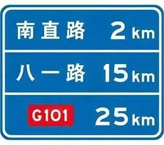 图中标志表示前方经过的重要道路编号、道路名称、地名和距离。