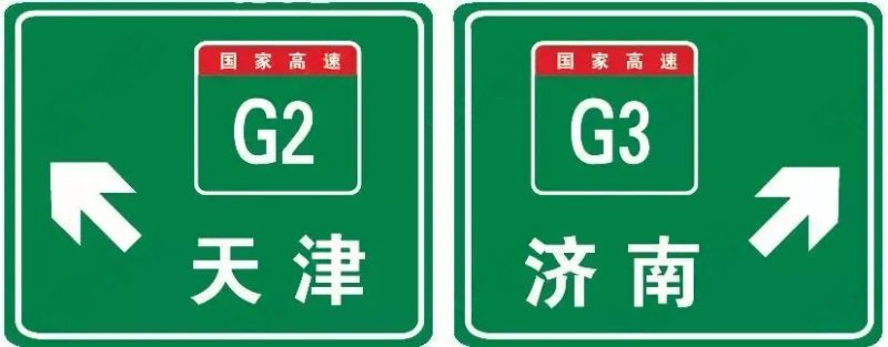 高速公路地点、方向