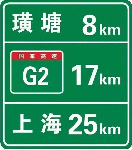 高速公路地点距离预告