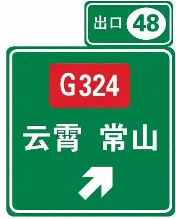 高速公路右侧出口预告预告