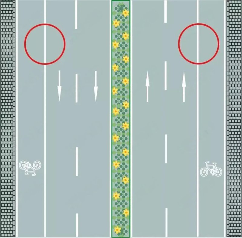 禁止车辆跨越