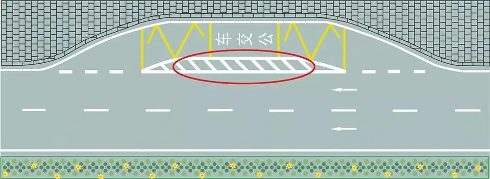 红色圆圈内标线含义是什么？