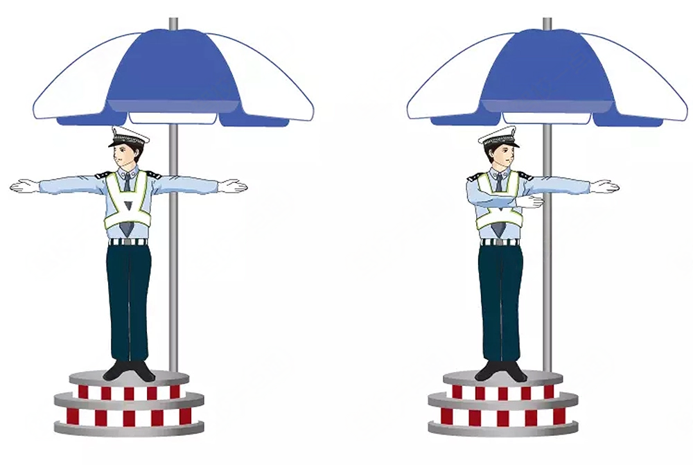 这一组交通警察手势是什么信号？