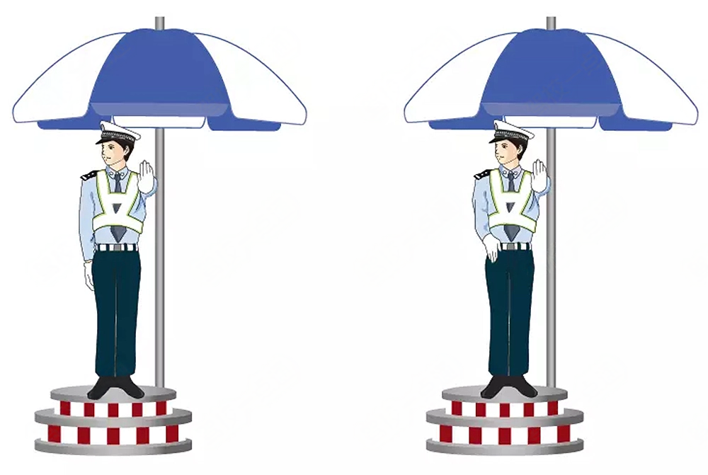 这一组交通警察手势是什么信号？