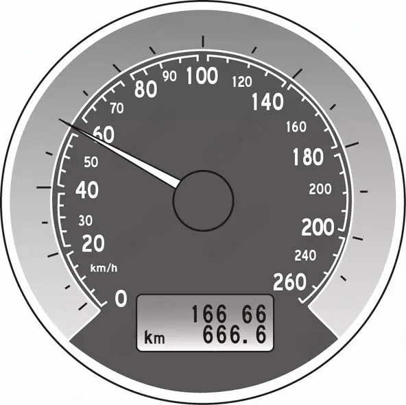 这个仪表是何含义？