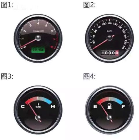 以下哪个仪表表示水温表？