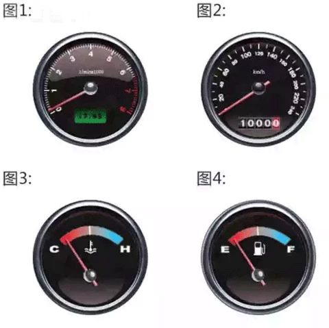 以下哪个仪表表示燃油表？