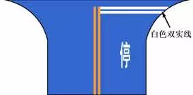 如图所示白色双实线的含义是什么？