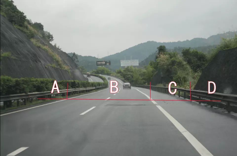 当高速公路上车辆发生故障时,人员应当疏散到下图哪个位置。
