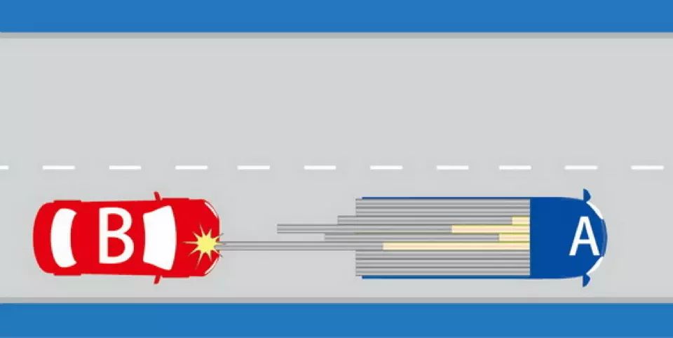 如图所示，A车货物掉落，导致B车与掉落货物发生碰撞，以下说法…