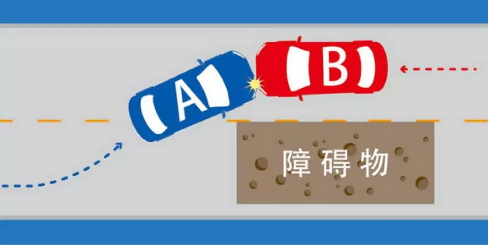 如图所示,在这起交通事故中,以下说法正确的是什么?