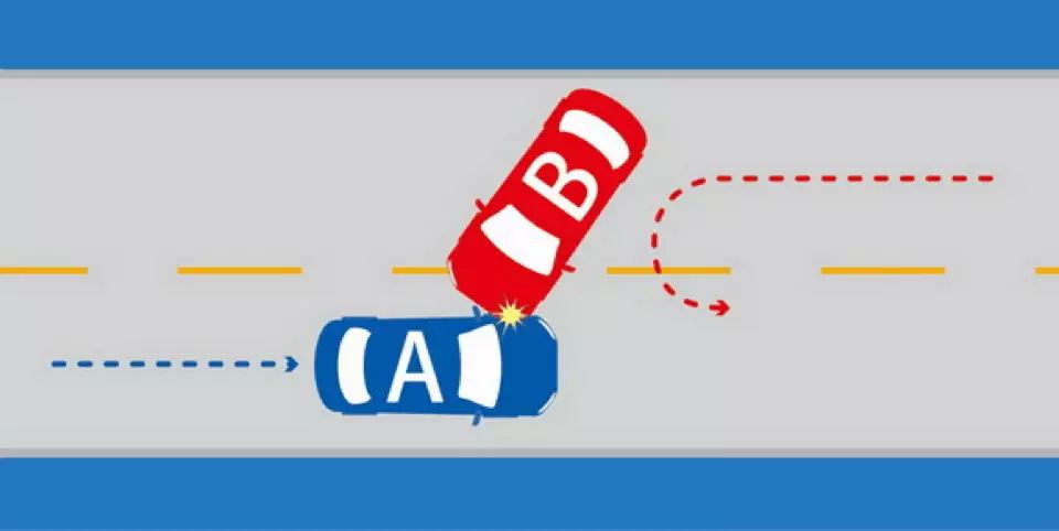 关于图中交通事故,以下说法正确的是()